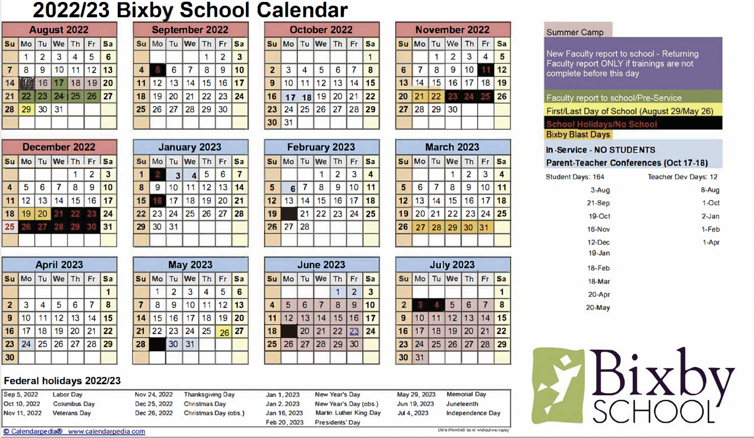 Bixby at a Glance & FAQs Bixby School